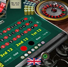 casino-reviews/bet365